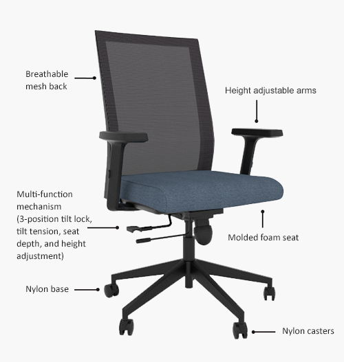 g6-features - Wyatt Seating