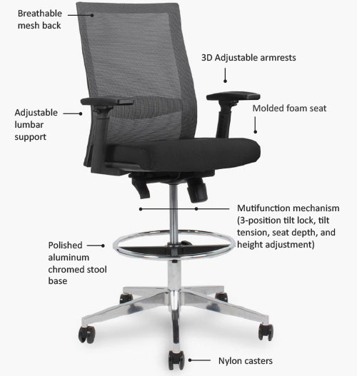 g6-stool-features - Wyatt Seating